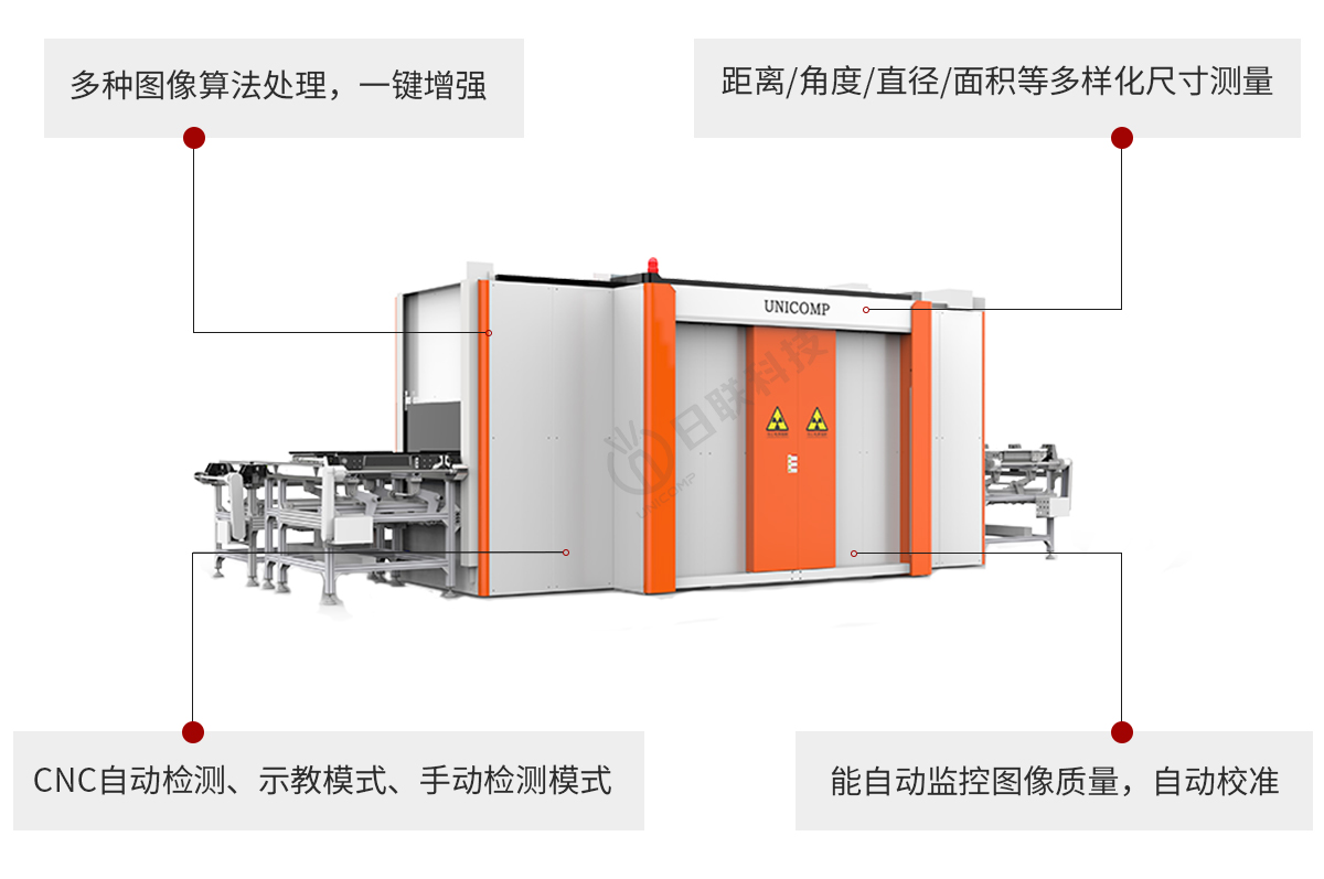 通道式X射線檢測設(shè)備特點.jpg